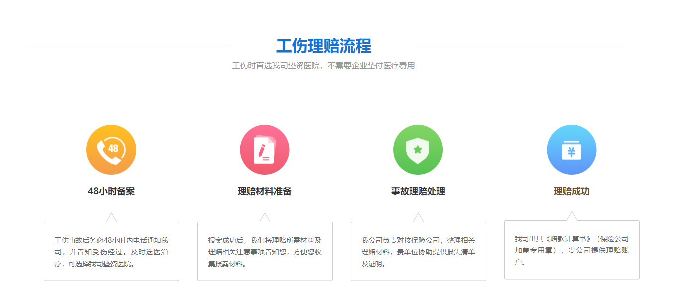 雇主險(xiǎn)工傷理賠流程