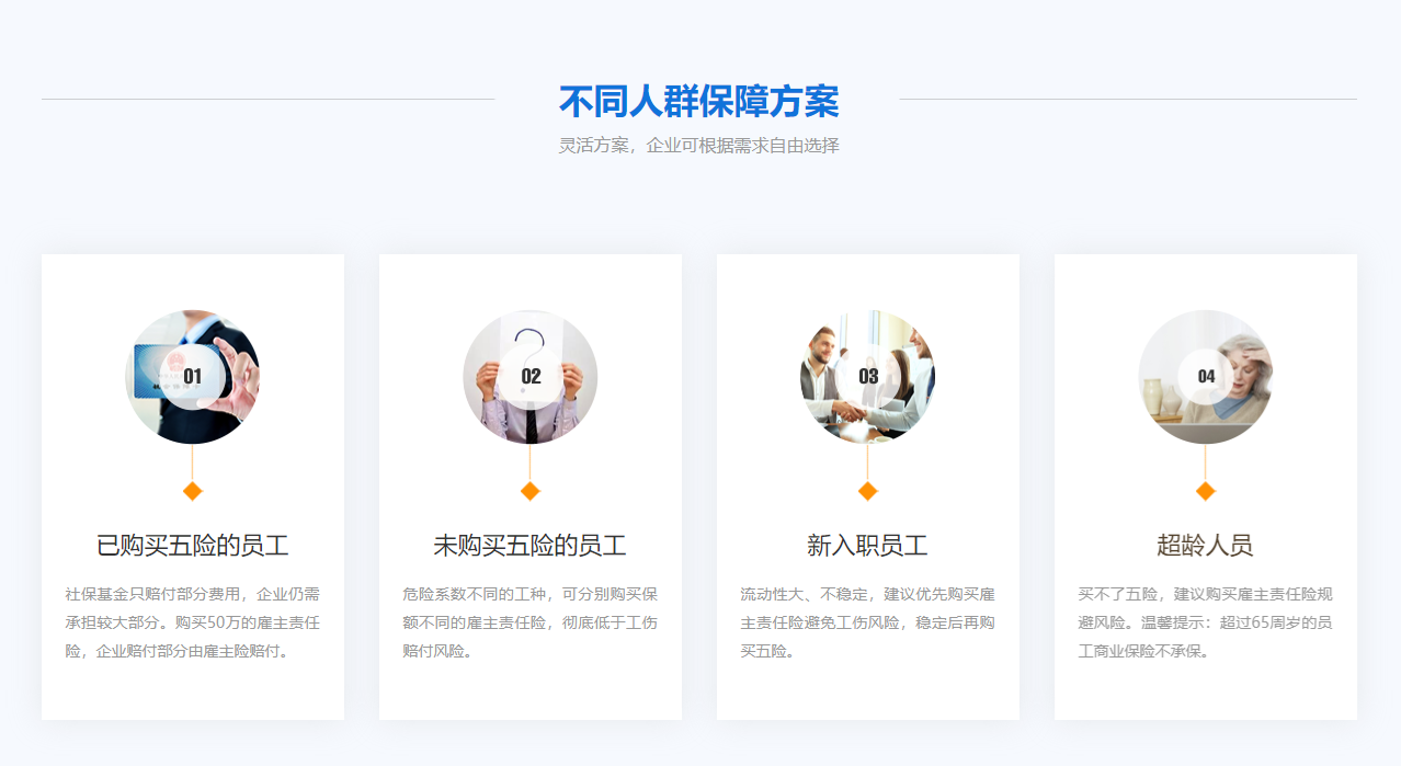 雇主險(xiǎn)針對(duì)不同人群的保障方案